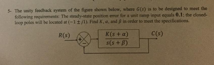 Solved 5- The Unity Feedback System Of The Figure Shown | Chegg.com