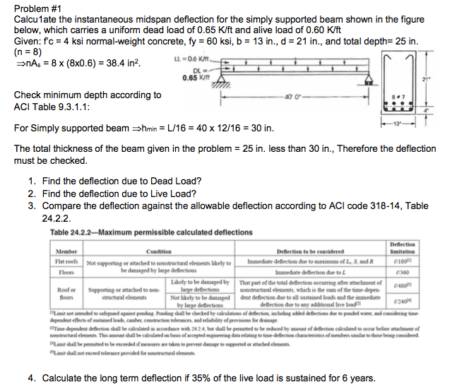 Solved Problem #1 Calcu1ate the instantaneous midspan | Chegg.com