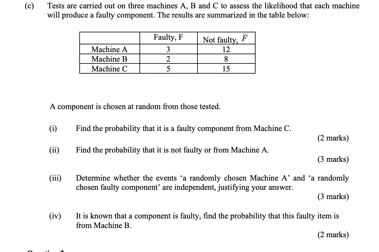 Solved Tests Are Carried Out On Three Machines A,B And C To | Chegg.com