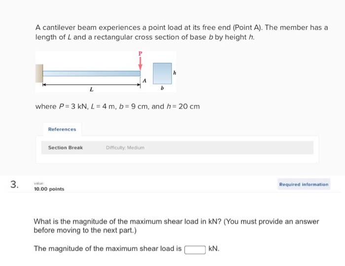 Solved A cantilever beam experiences a point load at its | Chegg.com