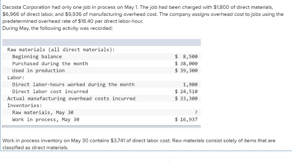 Solved Dacosta Corporation had only one job in process on
