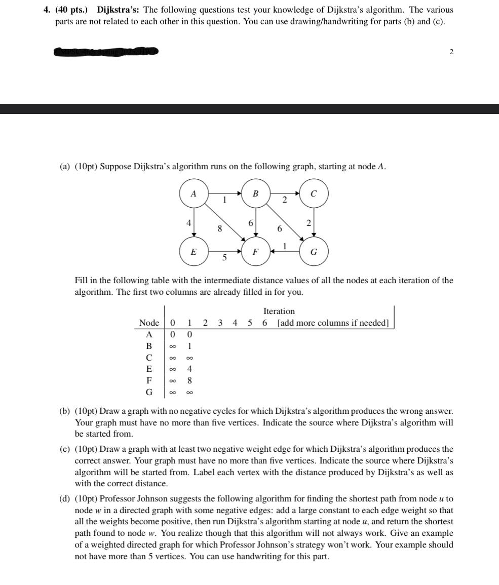 4. (40 pts.) Dijkstra's: The following questions test | Chegg.com