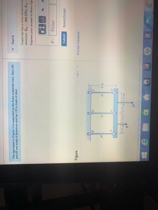 Solved The rigid beam in (Figure 1) is supported by the | Chegg.com