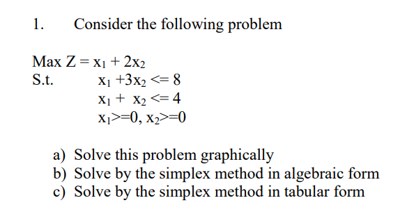 Solved 1. Consider the following problem Max Z = X1 + 2x2 | Chegg.com