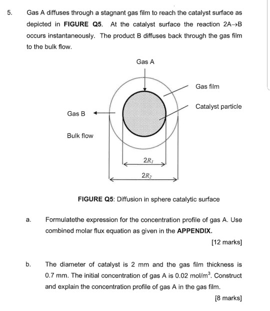 Solved 5 Gas A Diffuses Through A Stagnant Gas Film To Chegg