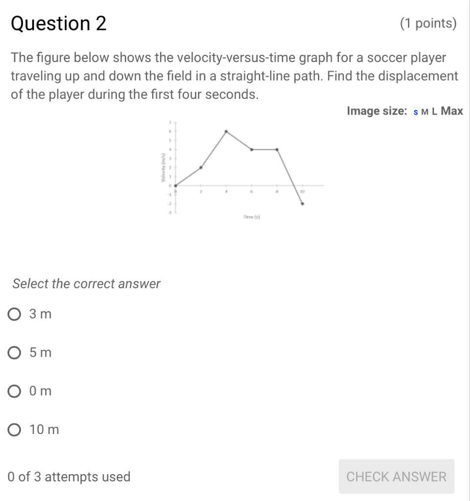 Solved Question 2 (1 points) The figure below shows the