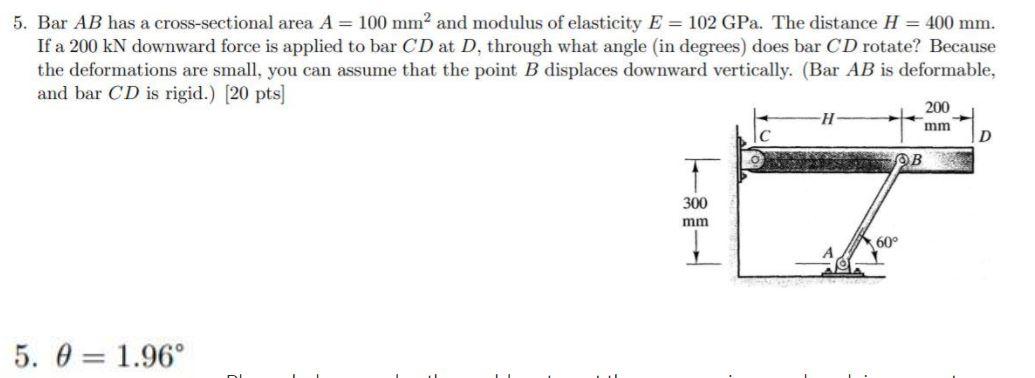 Solved 5. Bar AB has a cross-sectional area A = 100 mm? and | Chegg.com