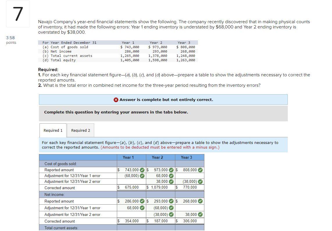 solved-navajo-company-s-year-end-financial-statements-show-chegg