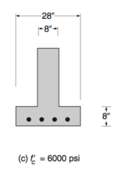 Solved Determine the required area of reinforcement and the | Chegg.com