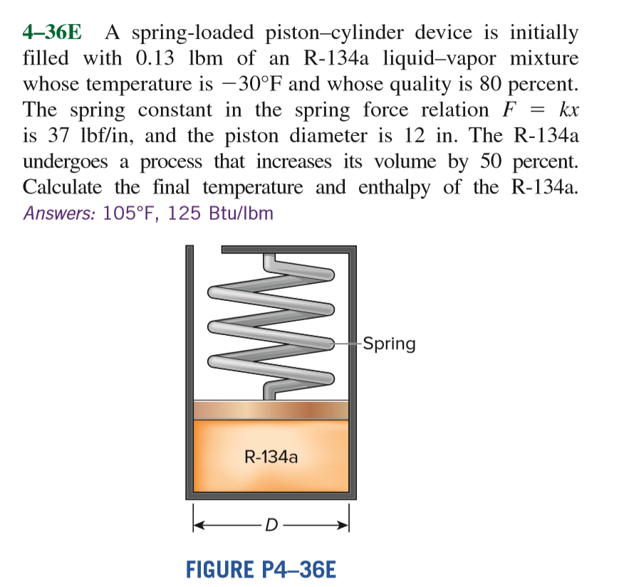 Solved 436E A springloaded pistoncylinder device is