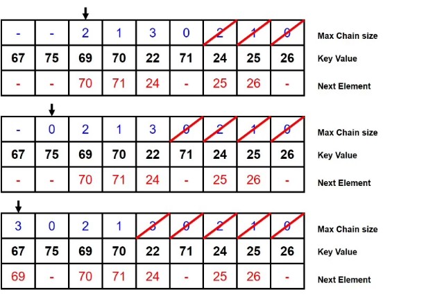 Solved How can I solve this problem with this graph?Please | Chegg.com