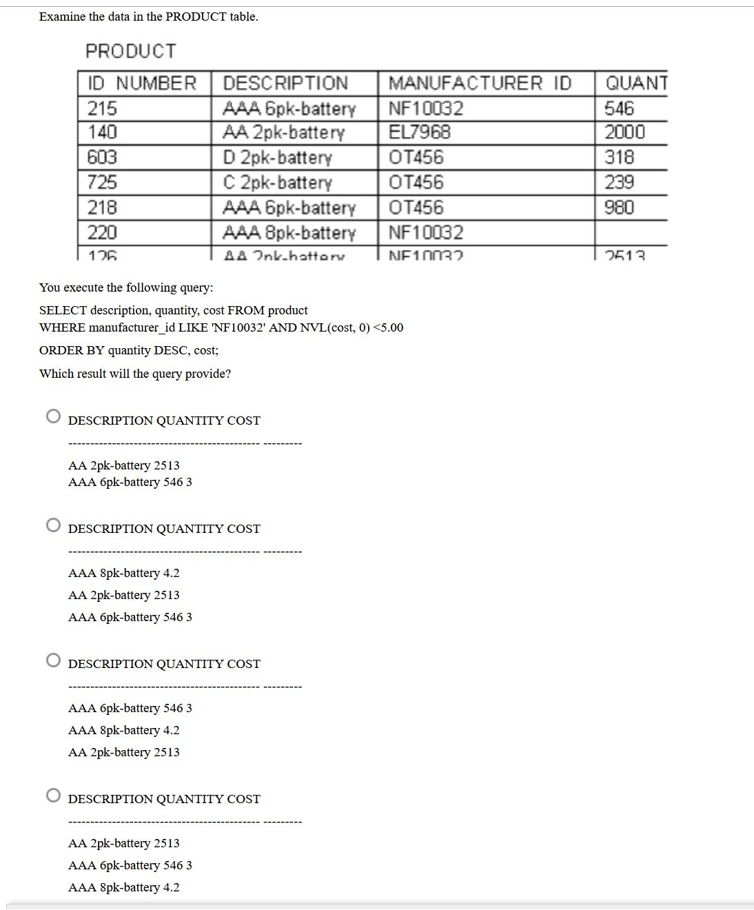Solved Examine the data in the PRODUCT table.PRODUCTYou | Chegg.com