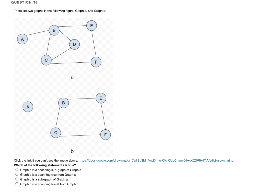 Solved QUESTION 38 There are two graphs in the following | Chegg.com