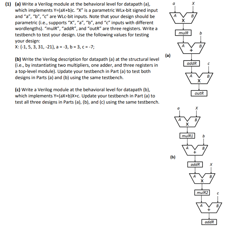 Solved 1 A Write A Verilog Module At The Behavioral L Chegg Com