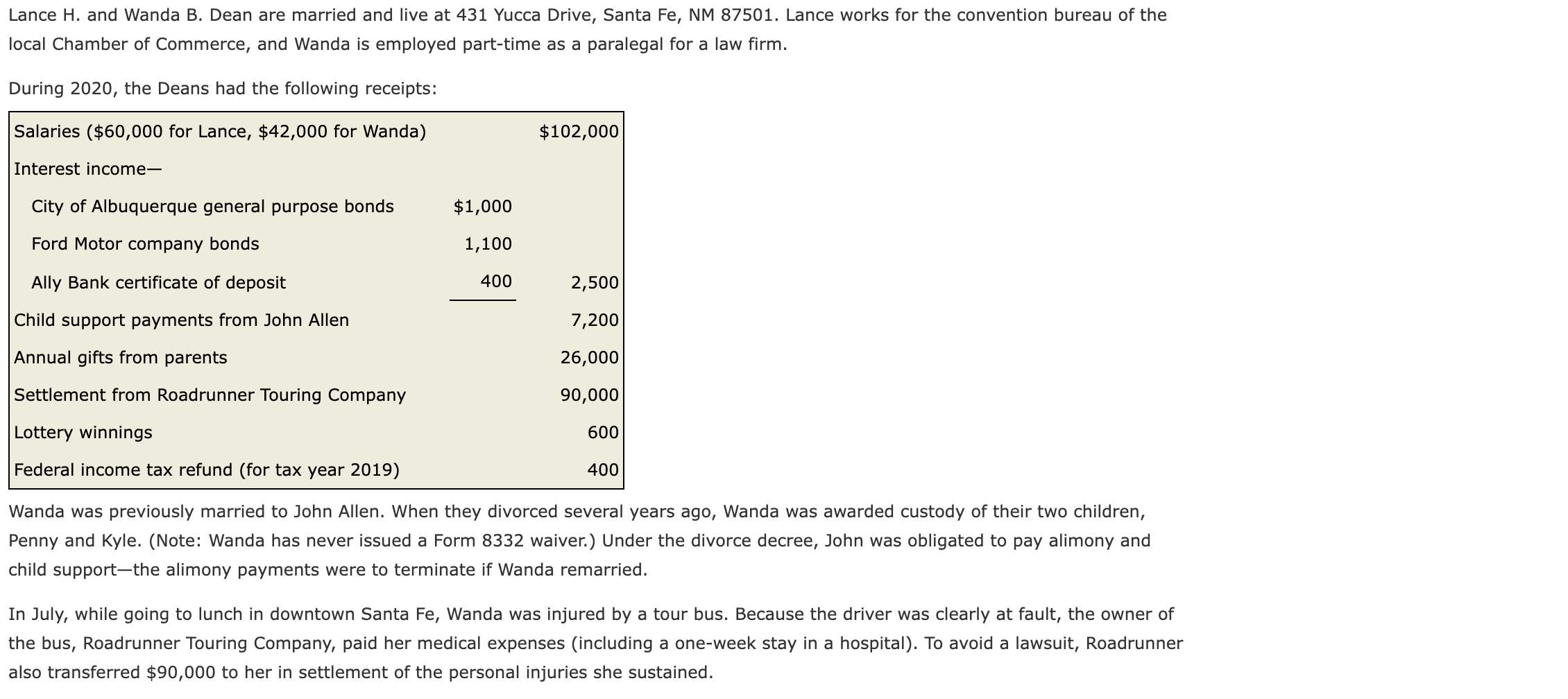 Lance H. and Wanda B. Dean are married and live at