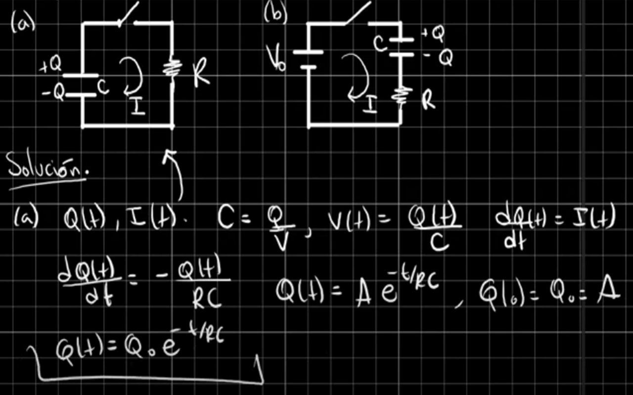 A Capacitor C Has Been Charged To A Potential Vo A Chegg Com