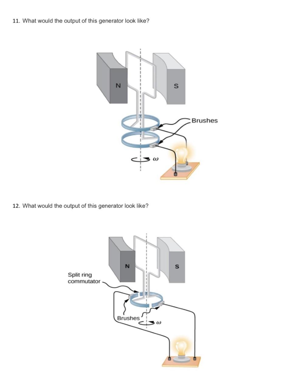 Solved 11. What would the output of this generator look | Chegg.com