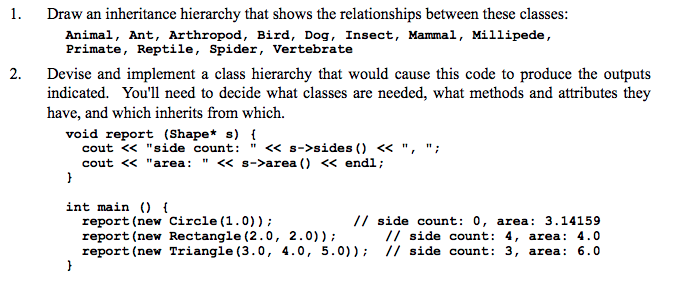 Solved 1. Draw an inheritance hierarchy that shows the | Chegg.com