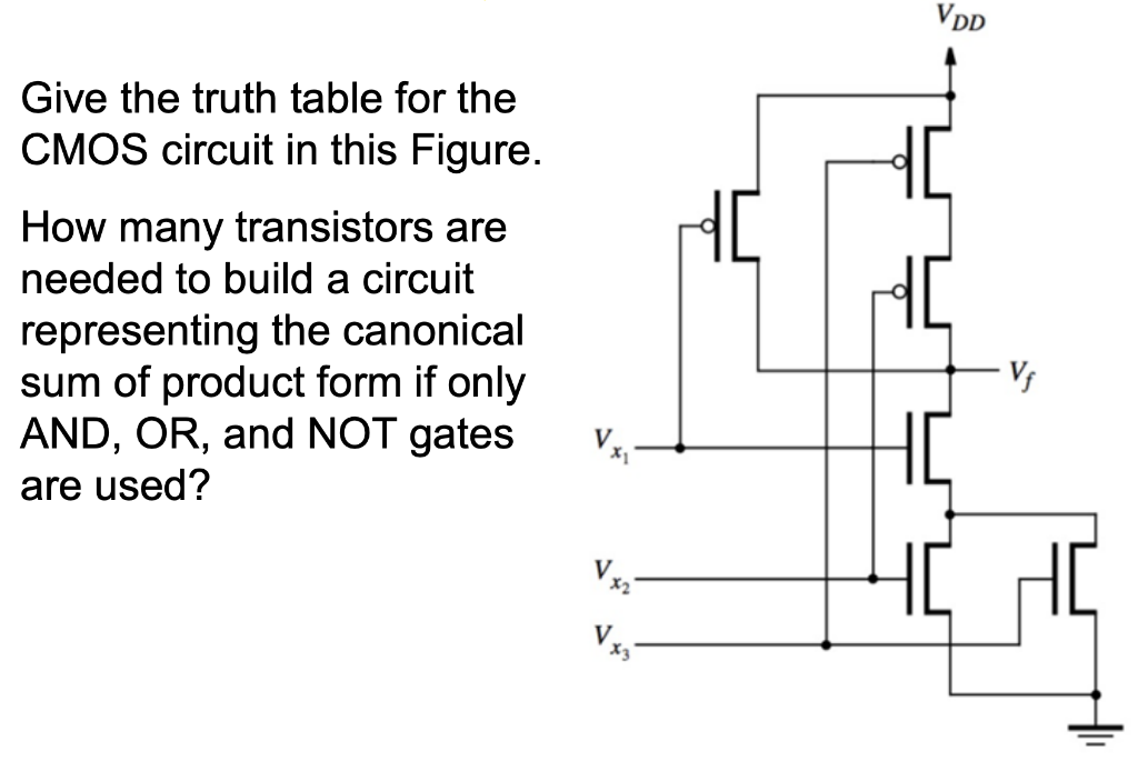 Solved Give the truth table for the CMOS circuit in this | Chegg.com