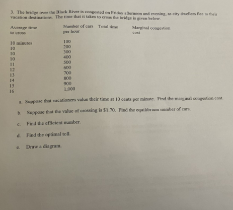Solved 3. The bridge over the Black River is congested on | Chegg.com