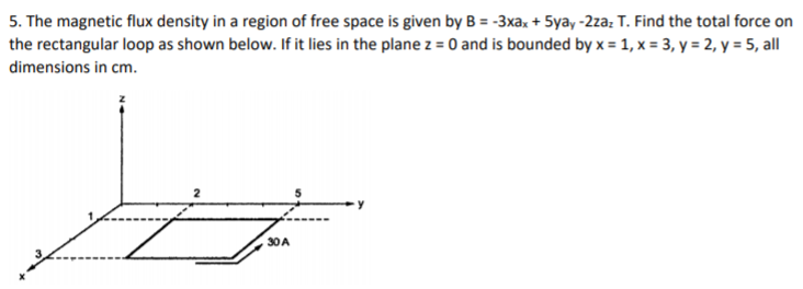 Solved 5. The magnetic flux density in a region of free | Chegg.com