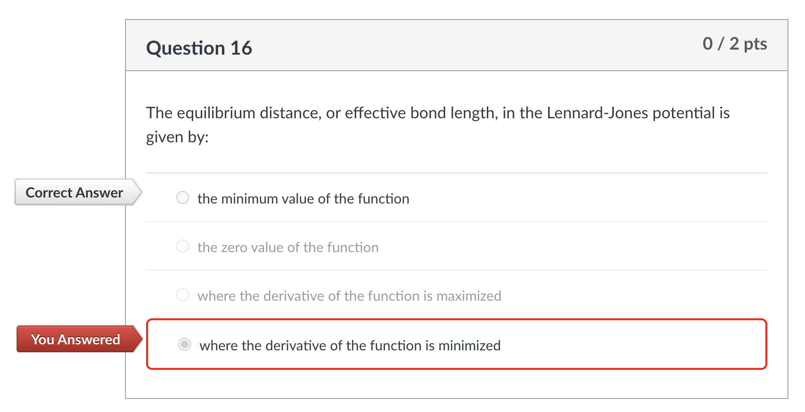 Solved can you explain this maybe with both a description | Chegg.com