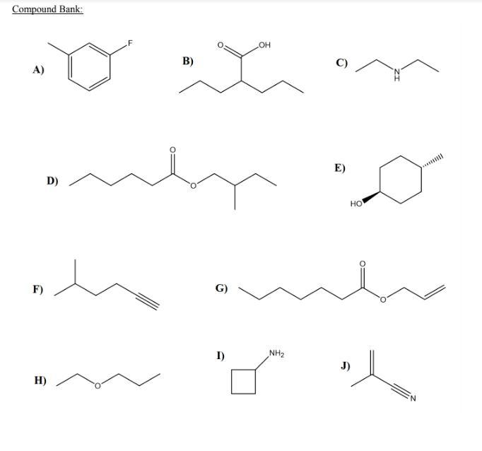 Solved Assign each of the following spectra to one of | Chegg.com