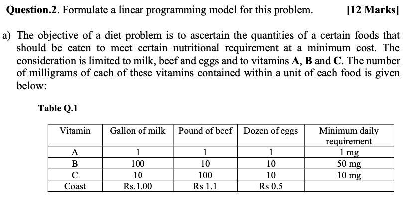 Solved Question.2. Formulate a linear programming model for | Chegg.com