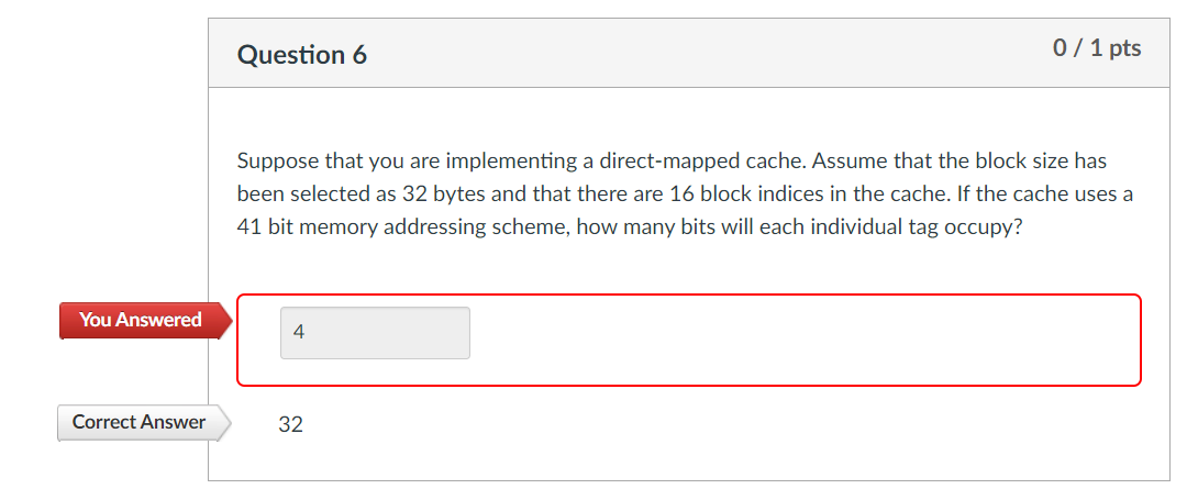 Solved Question 6 0 / 1 Pts Suppose That You Are | Chegg.com