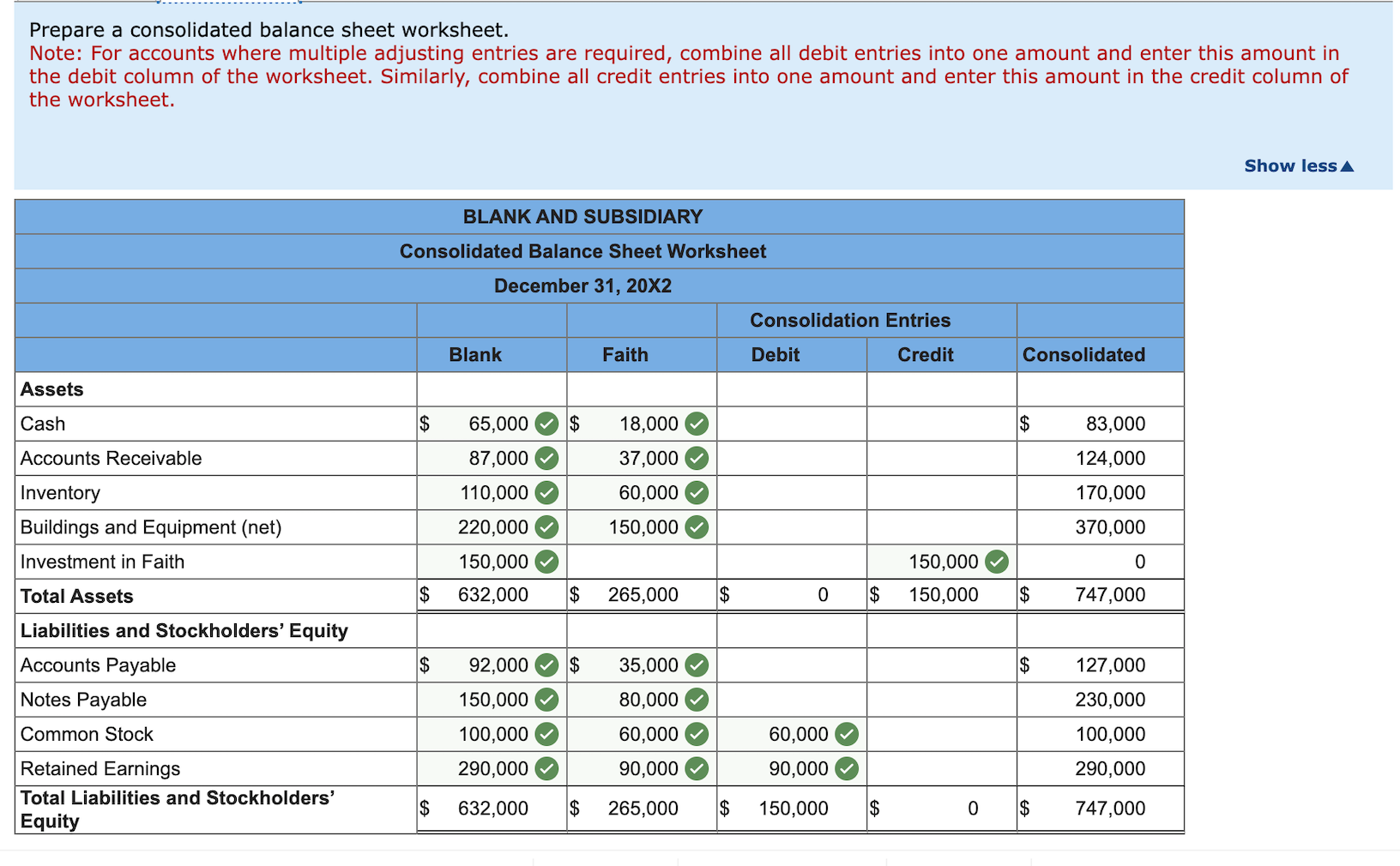 Solved Blank Corporation acquired 100 percent of Faith | Chegg.com