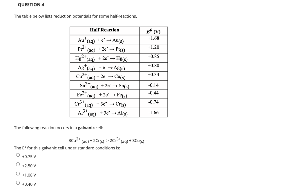 Solved Consider the following standard reduction potentials. | Chegg.com