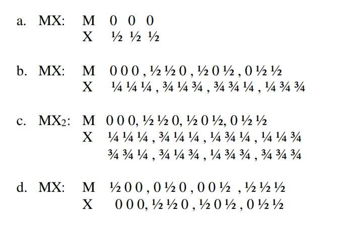 Solved Identify Cubic Structure Types From The Unit Cells Chegg Com