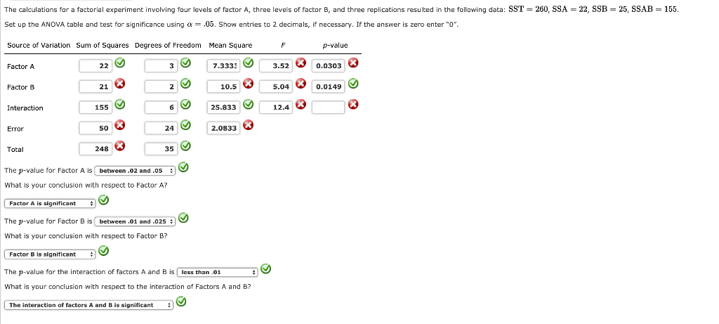 Solved The calculations for a factorial experiment involving | Chegg.com