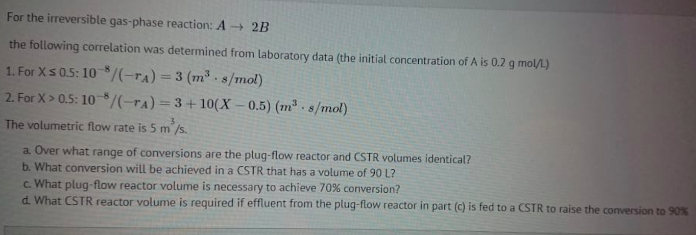 Solved For The Irreversible Gas-phase Reaction: A + 2B The | Chegg.com