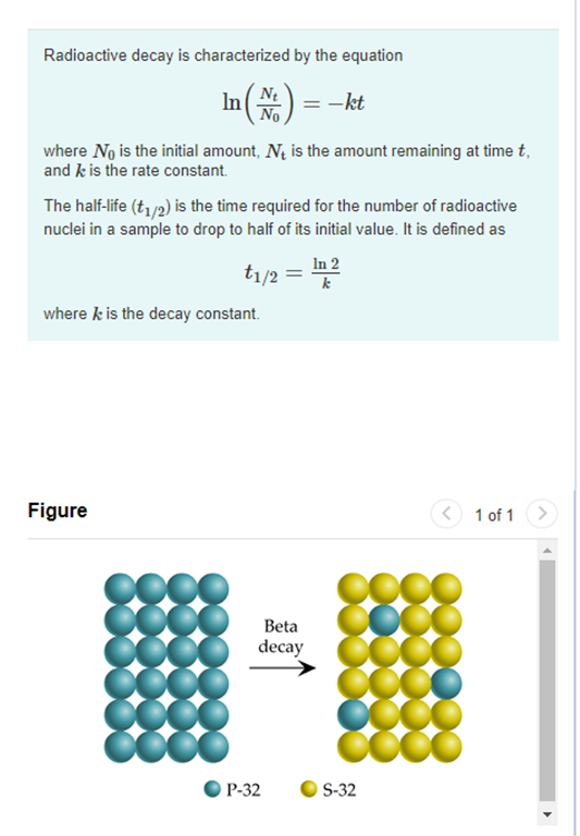 Solved Part A Phosphorus-32 (blue ball) decays by beta | Chegg.com