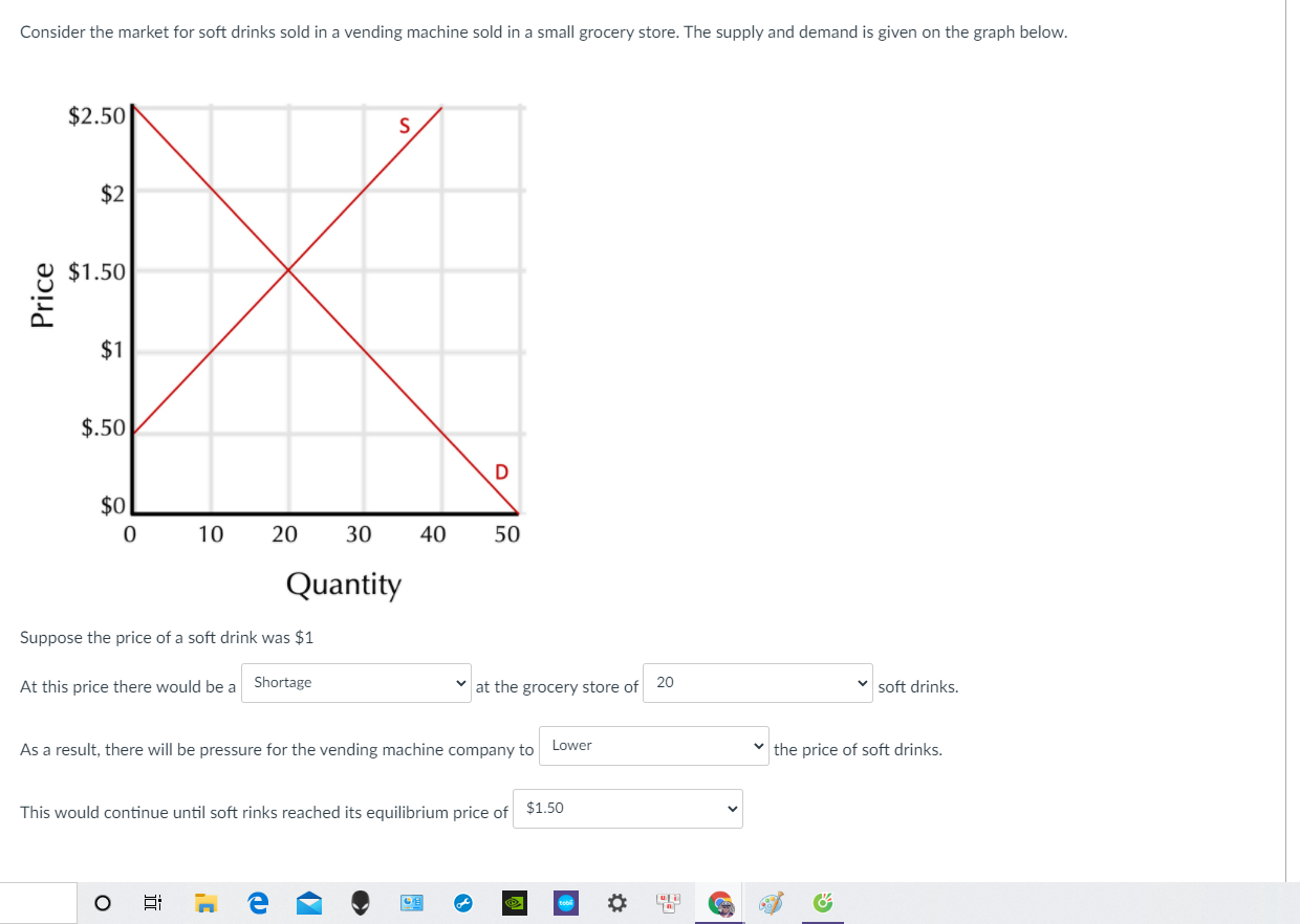 Solved Use The Graph Below To Answer Questions The Next Five | Chegg.com