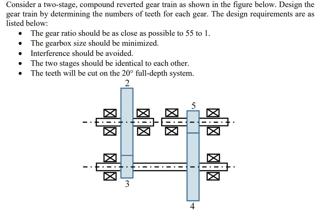 Solved Consider a twostage, compound reverted gear train as