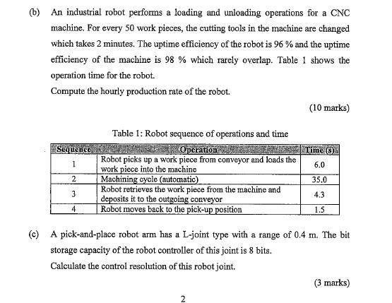 Solved (b) An industrial robot performs a loading and | Chegg.com