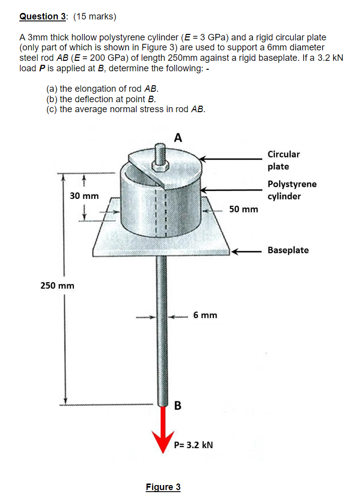 Polystyrene Cylinder 