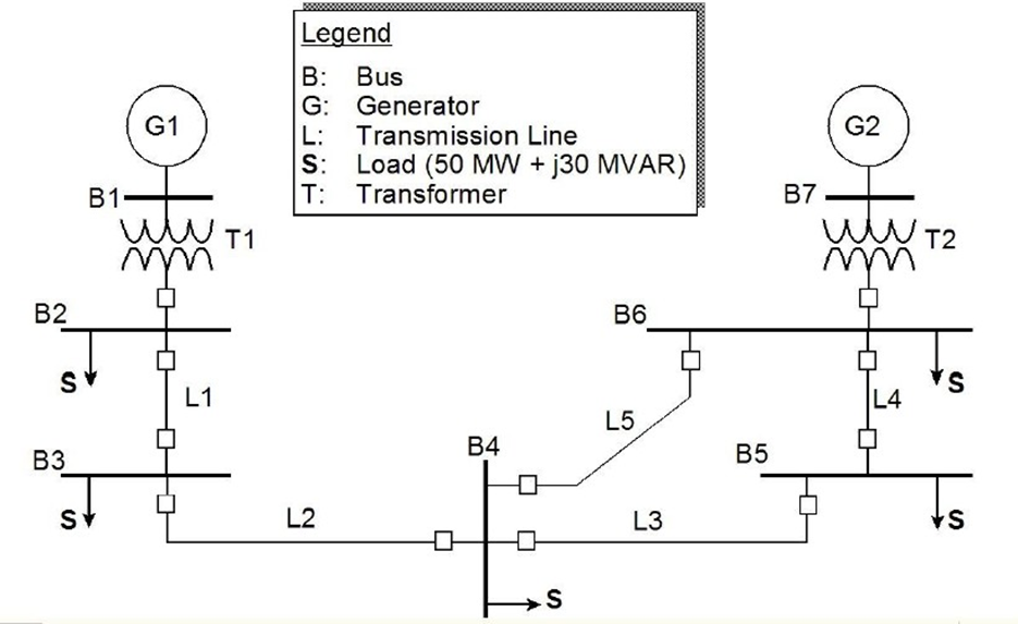 Solved Figure for thesystem required to analyze and data | Chegg.com