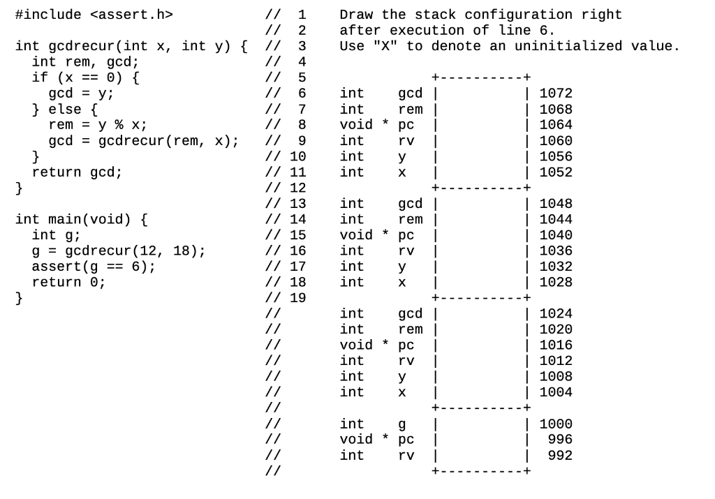 Complete the stack diagram to the right for the | Chegg.com