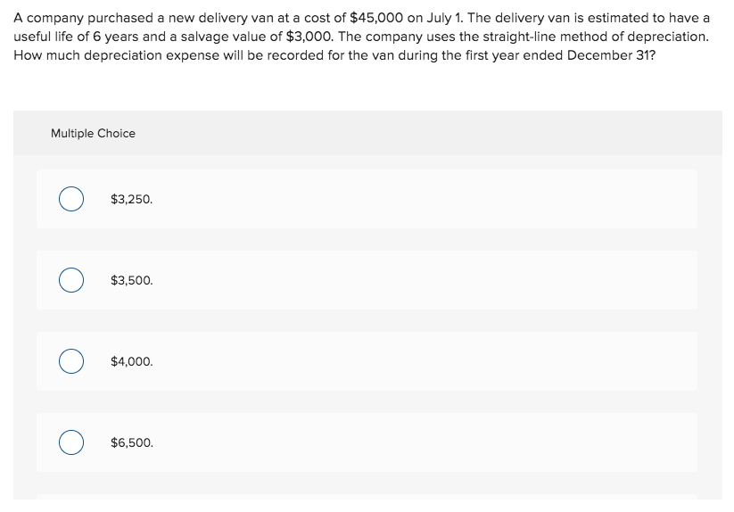 Solved Unearned revenue is reported in the financial | Chegg.com