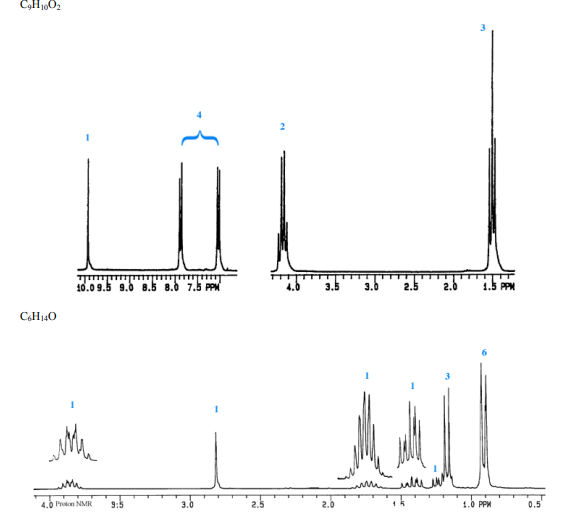 Solved Hello, Please show ALL the peaks and the Molecular | Chegg.com