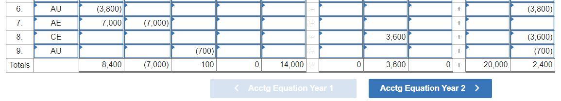 Solved ALL THE VALUES ENTERED ARE CORRECT, BUT I AM | Chegg.com