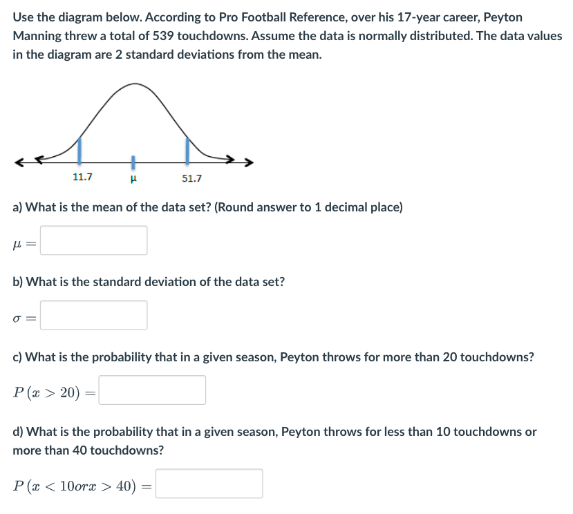 Solved Use the diagram below. According to Pro Football