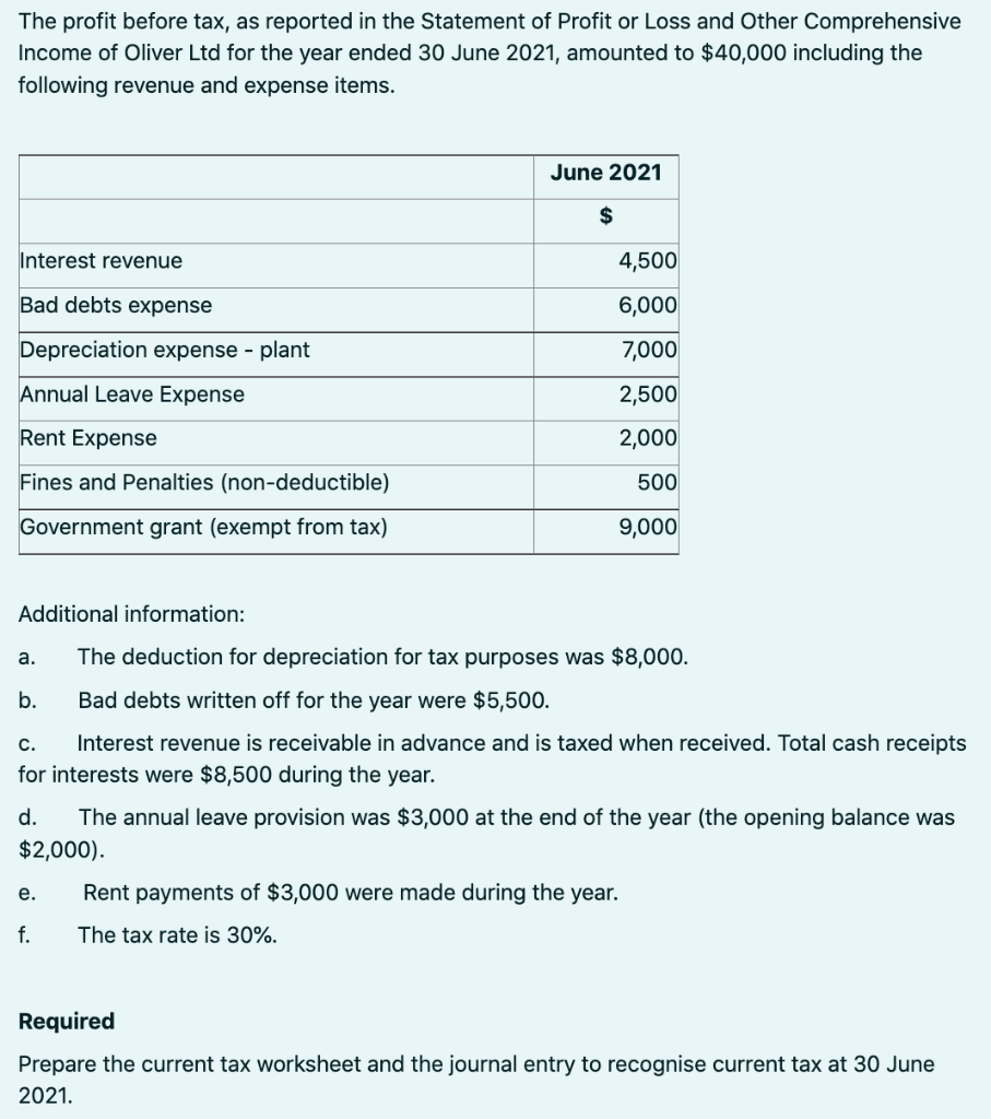 Solved Required Prepare the current tax worksheet and the | Chegg.com