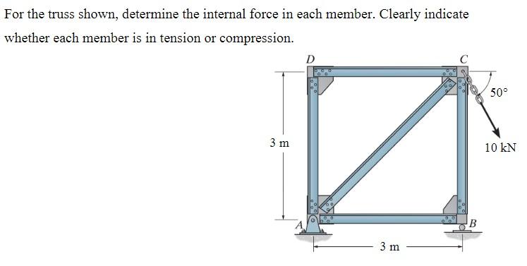 Solved For The Truss Shown, Determine The Internal Force In | Chegg.com