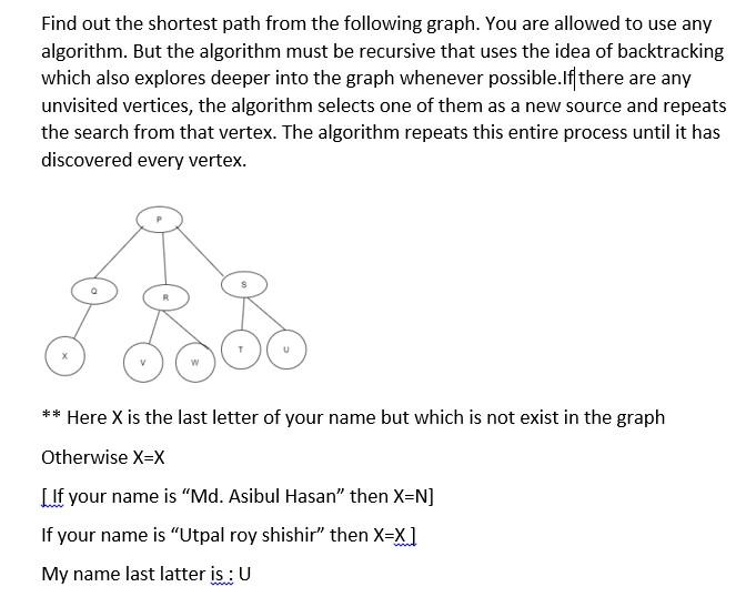 Solved Find out the shortest path from the following graph. | Chegg.com