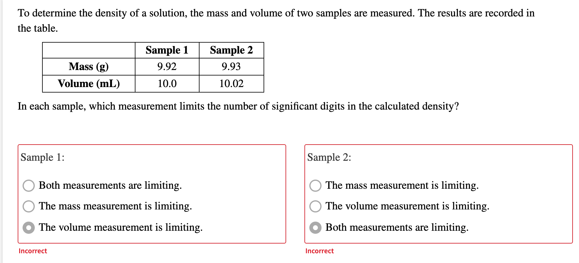 Solved A sample of sand has a mass of 50.9 g and a volume of | Chegg.com