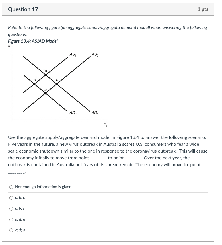Solved Question 17 1 pts Refer to the following figure (an | Chegg.com